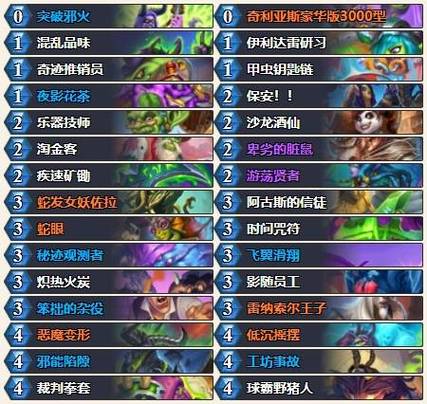 宇宙卡组强度如何?炉石传说宇宙卡组详解