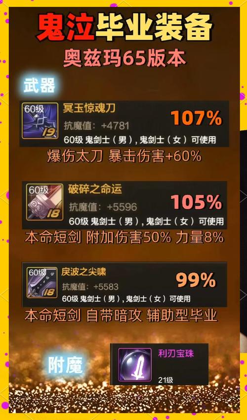 想玩转鬼泣5?试试这些修改器!