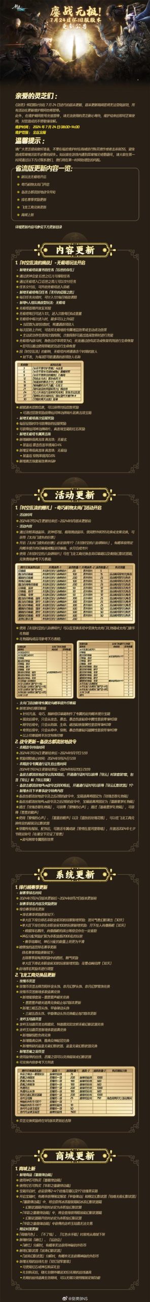 剑灵千魂武器获取攻略:BOSS掉落、活动奖励全解析