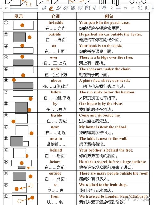 DPS代表什么？小白也能轻松理解的DPS解释