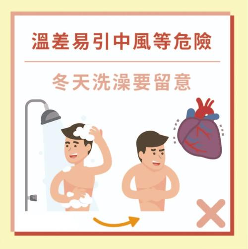 这样洗澡才健康!冬季洗澡频率及注意事项