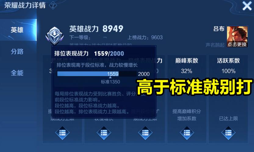 恋姬无双杨过游戏攻略：快速提升战力技巧