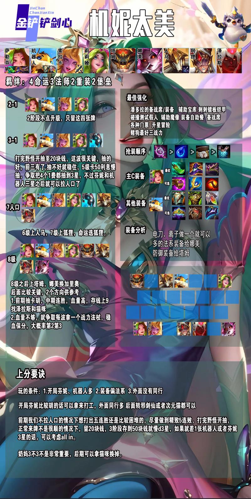 游戏第八分队配置指南:新手快速上手