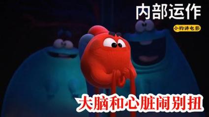 心脏问题游戏攻略技巧:高分秘籍,轻松获胜