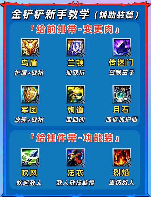 应龙铠装备指南：提升战斗力必备神器