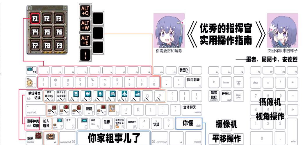 红警2任务加速：轻松提升游戏效率小技巧
