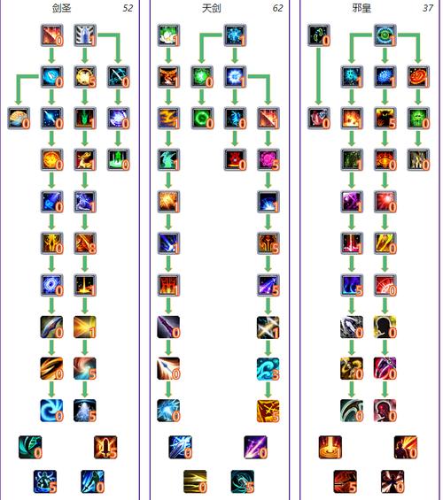 剑网3职业大全：新手入门必看，哪个职业适合你？