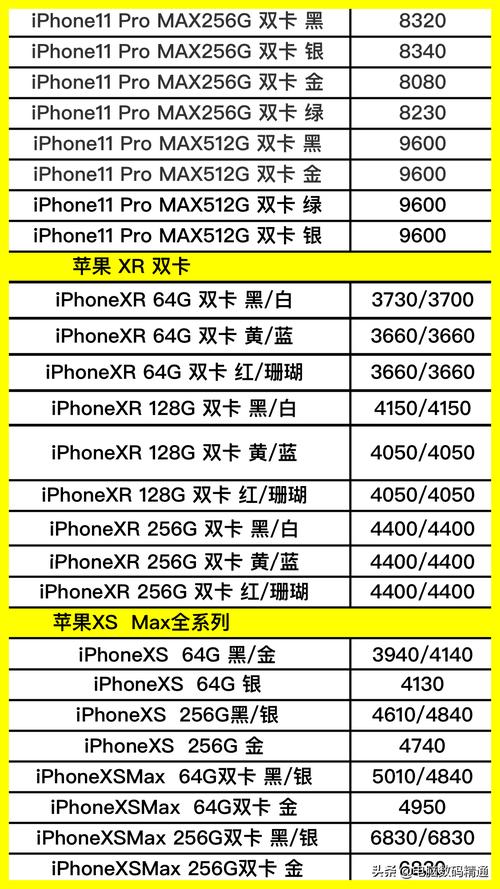 疯狂手机：价格、配置及购买渠道详解