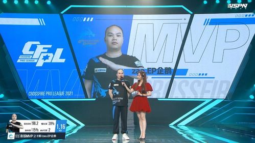 CFPL夏季赛Q9夺冠，煜三荣获CFMvp！