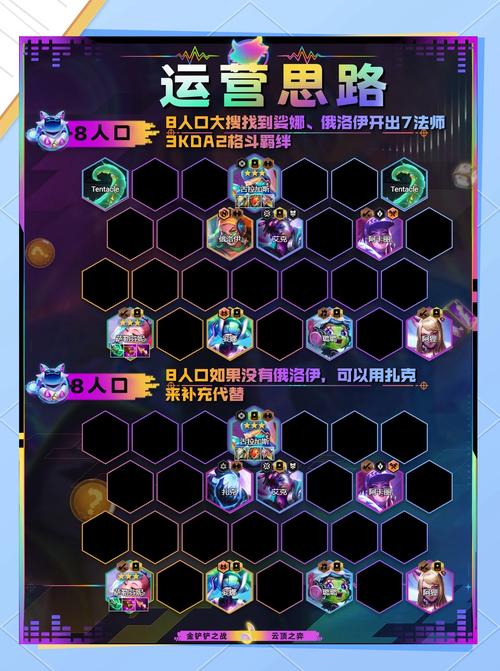 云顶之弈扭曲树精：玩法技巧及阵容推荐攻略