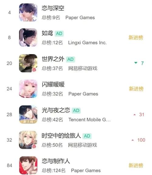 恋爱游戏测评：你之恋与真实之恋，你会选择哪一个？