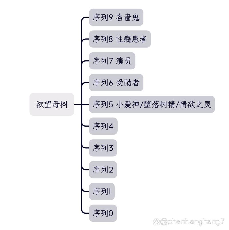 宿命论下载方法大全，简单易懂的步骤