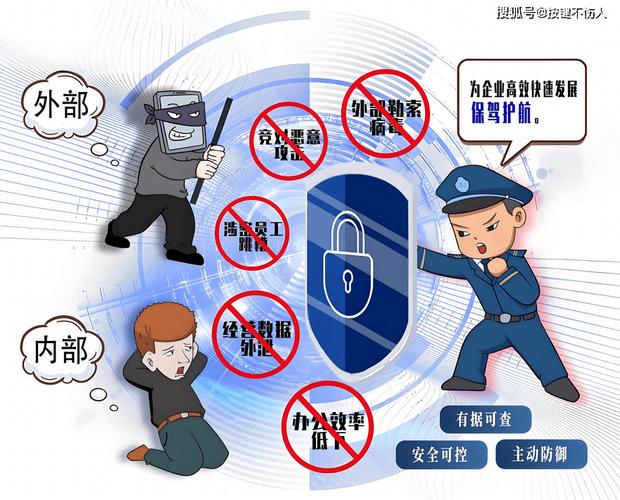 密码门安全吗？揭秘银行客户资料泄密事件