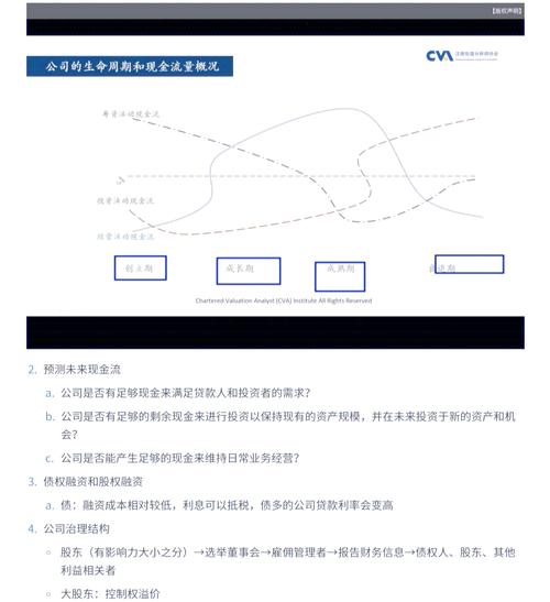 现金流游戏规则详解：轻松理解，快速上手