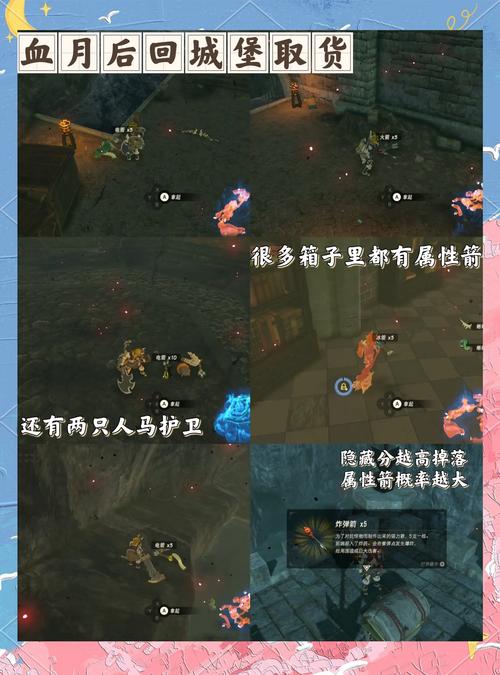 如何获得洛恩戈鲁裂心之弓?任务流程及技巧分享