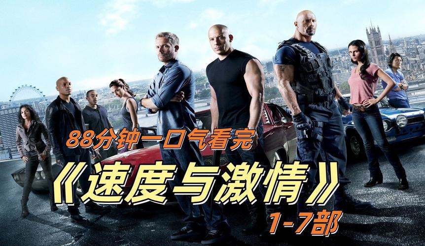 速度与激情6下载指南：简单几步搞定
