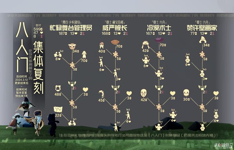 想玩光遇却不知道怎么开始?这份超详细攻略你一定需要!