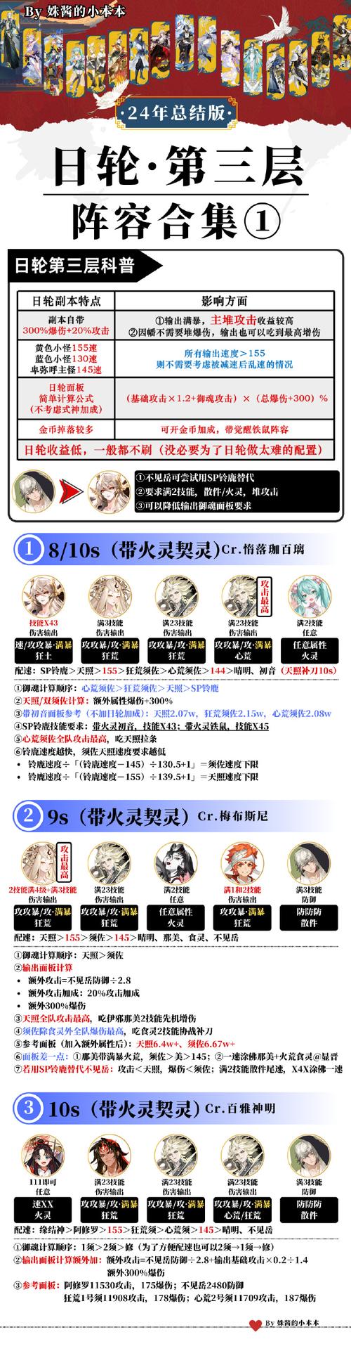 各版本地狱矿工体验对比：选哪个版本不后悔？