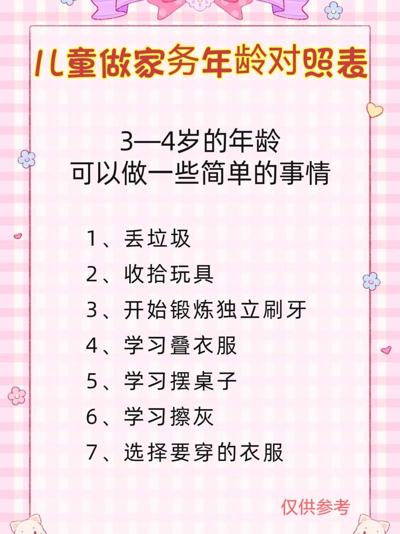 宝宝家庭事务游戏攻略：玩游戏学做家务