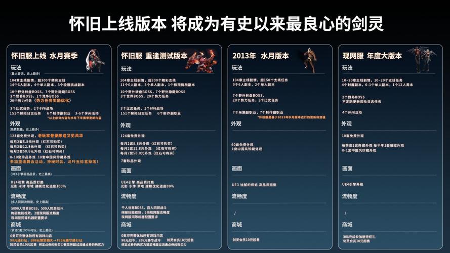 网页游戏开服表及游戏推荐:好玩的页游都在这