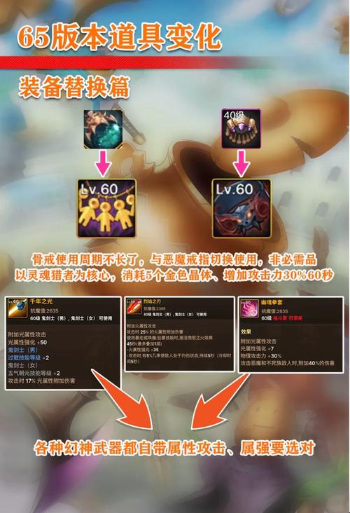 DNF补丁安装方法详解：小白也能轻松学会