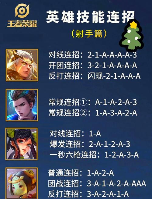 王者荣耀King of Glory：高分段玩家的常用技巧分享