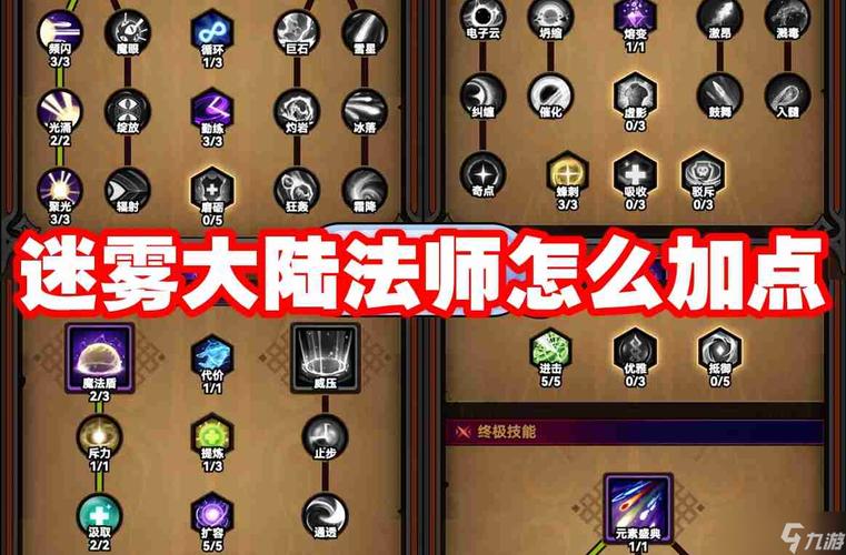 奇迹世界法师如何加点?最全加点方案详解!