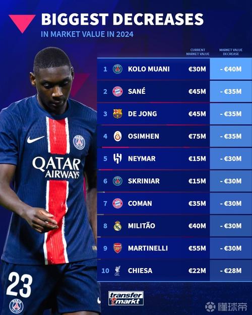 想玩更真实的德甲？实况足球2013德甲补丁助你一臂之力！