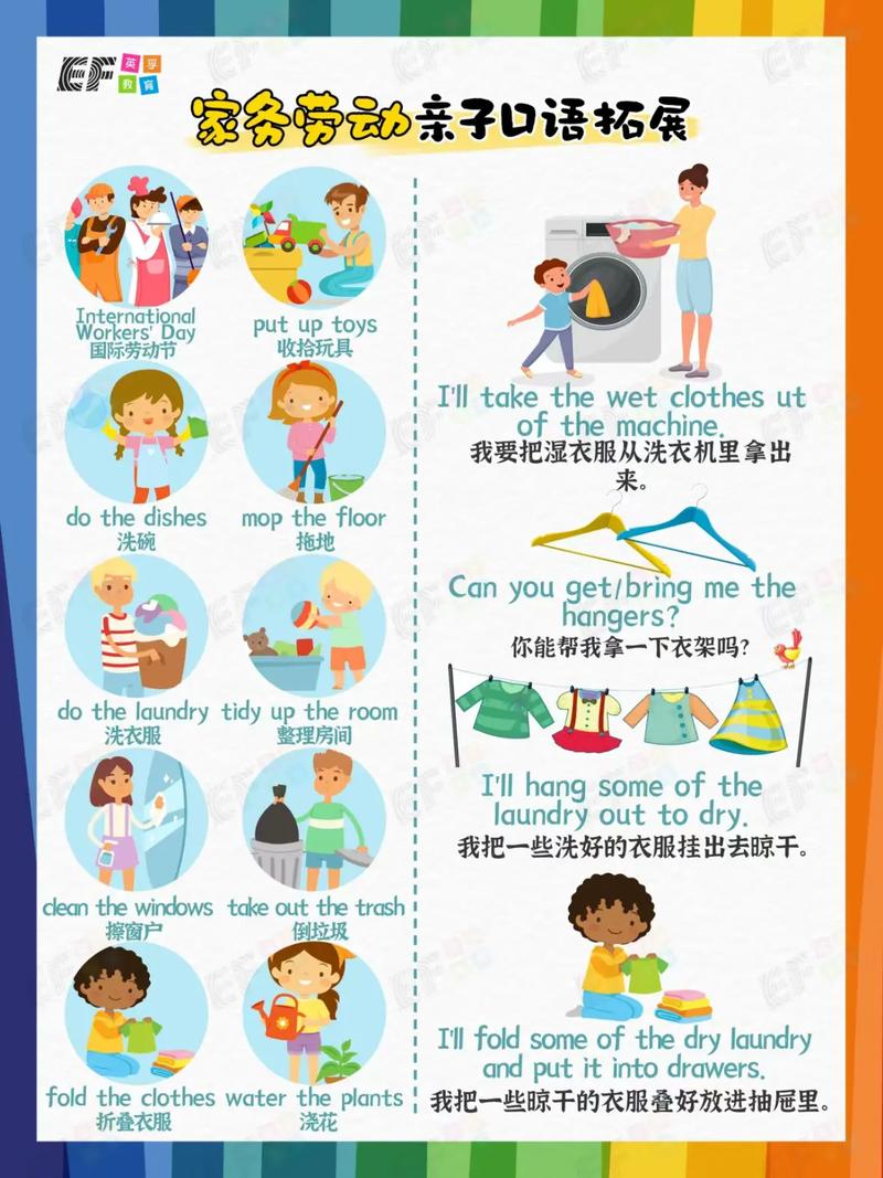 宝宝家庭事务游戏攻略：玩游戏学做家务