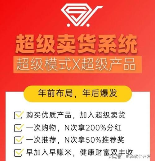 网易推广员系统：轻松兼职，高额收益，月入过千不是梦