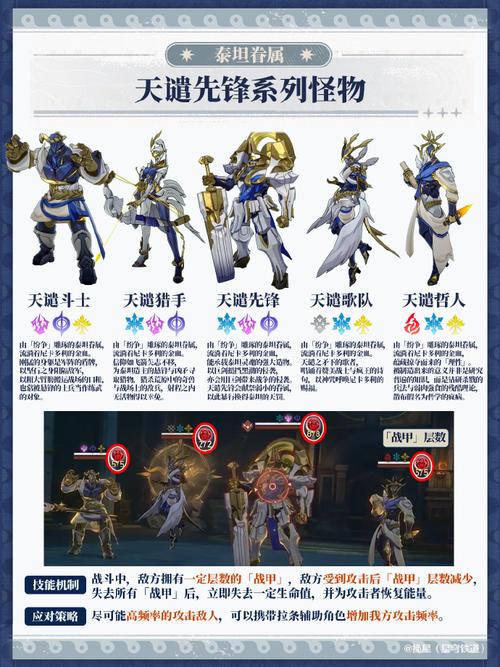 蛮王与女武神:超详细游戏攻略及玩法技巧