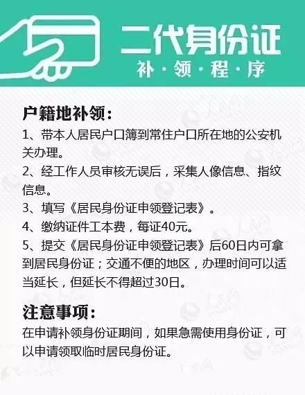 房秒借:身份证房产证借款,安全可靠,快速放款!