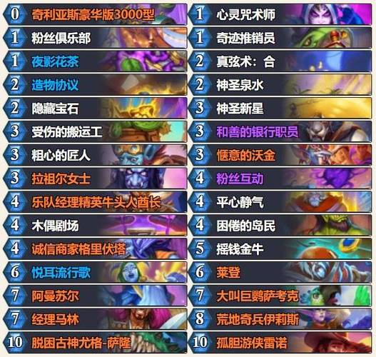 宇宙卡组强度如何?炉石传说宇宙卡组详解