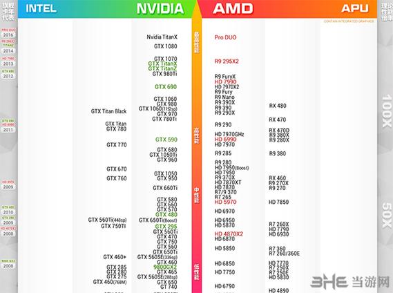 绝地求生配置要求详解：电脑配置不够玩不了？