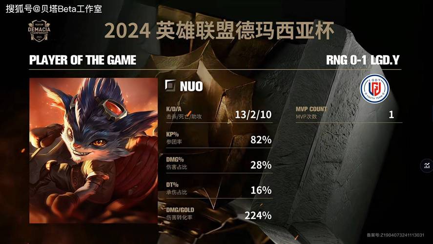 RNG两连败，春季赛噩梦重现？夏季赛还能崛起吗？