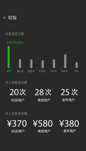 微信关爱系统最新版更新地址公布，老年人也能轻松使用！