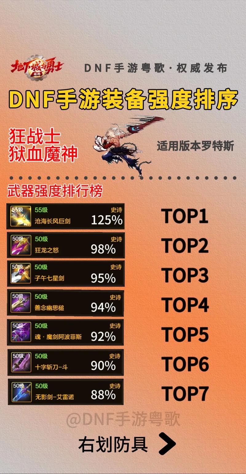 DNF爆装备圣地推荐：高概率获得史诗装备