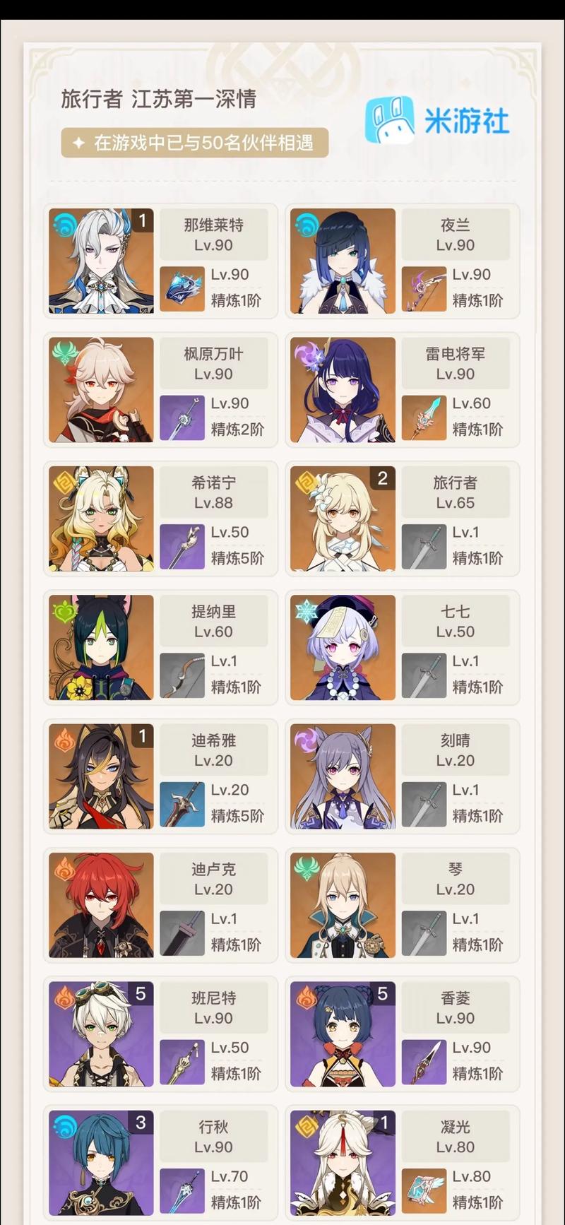 原神热门角色阵容搭配详解：轻松应对各种敌人和地图