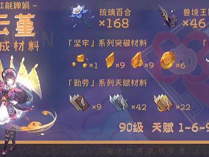 原神魈突破:你需要准备哪些材料?