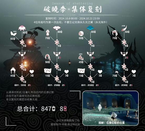 想玩光遇却不知道怎么开始?这份超详细攻略你一定需要!