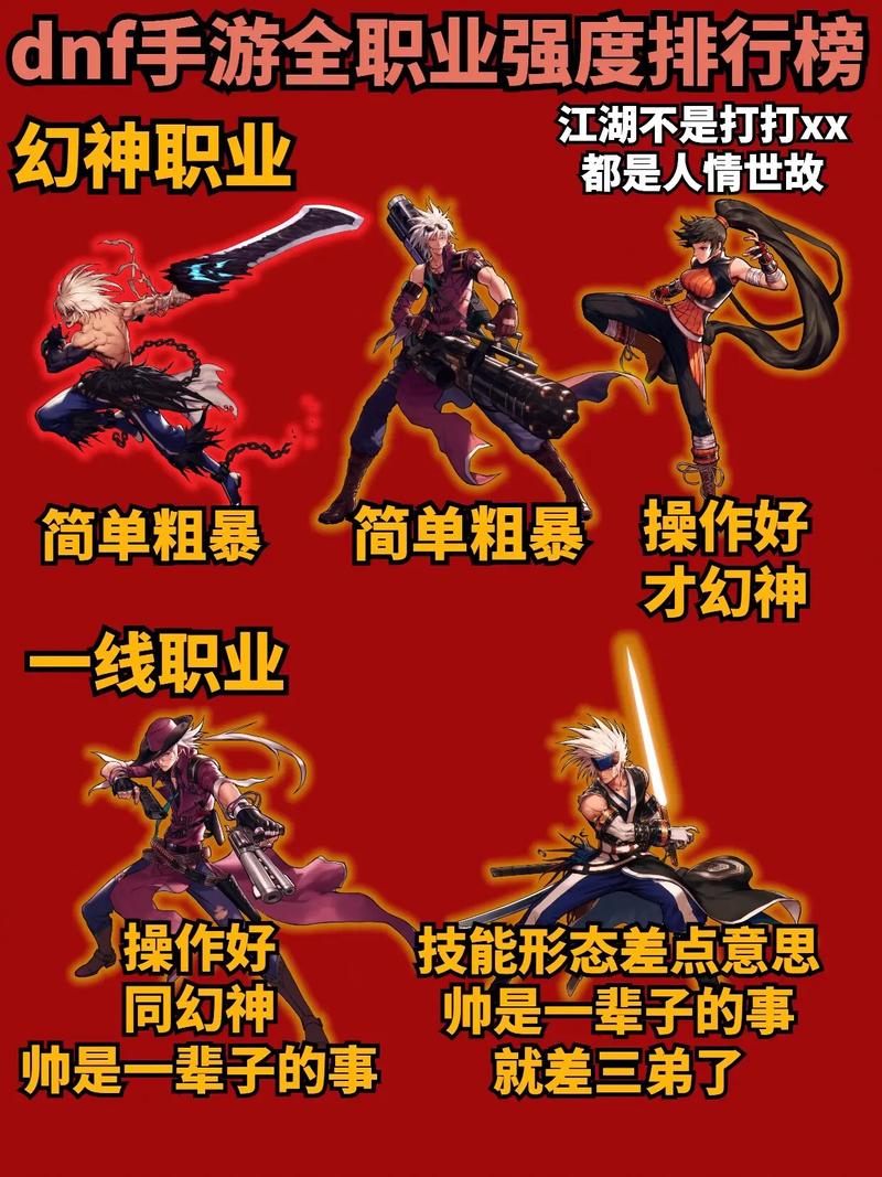DNF狂虎帝新手入门指南，快速了解职业特性