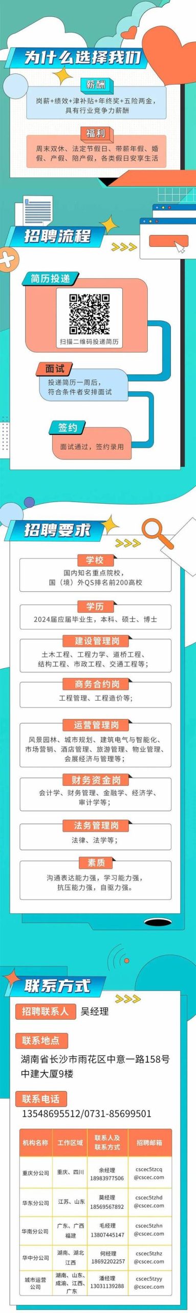 创誓纪公司简介：投资、招聘及工商信息查询