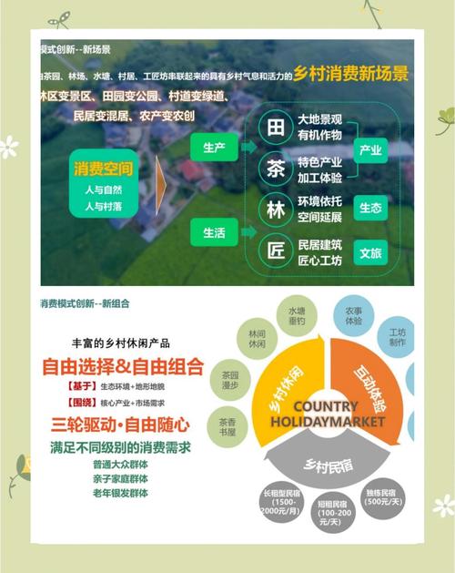 我的乡村生活最新版本更新内容：新增玩法及优化详解