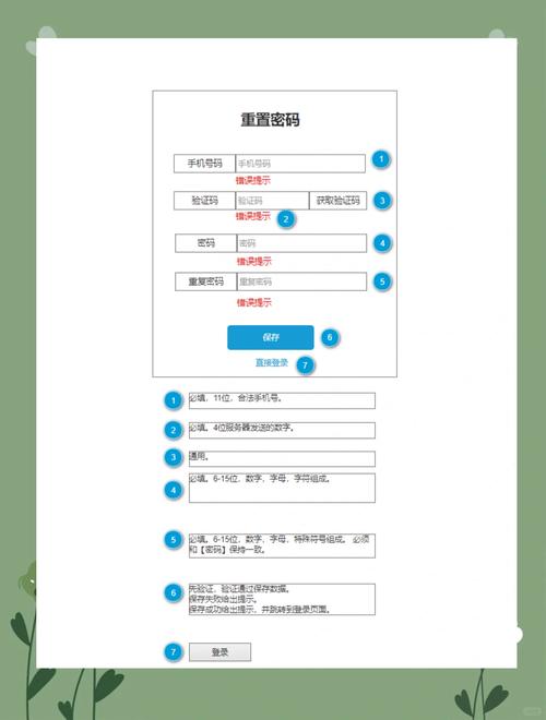 天府通办APP注册指南:小白也能学会的简单步骤