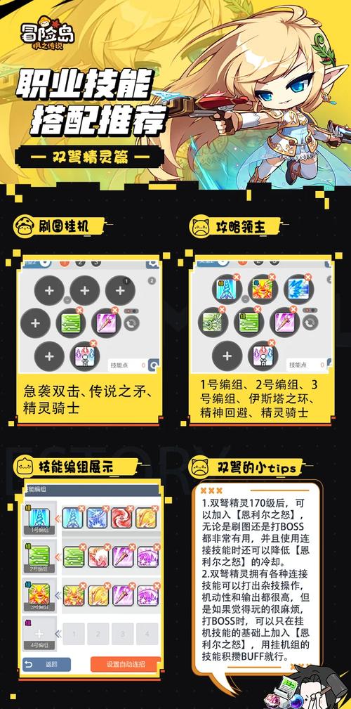 冒险岛双弩技能详解：最强输出流派攻略