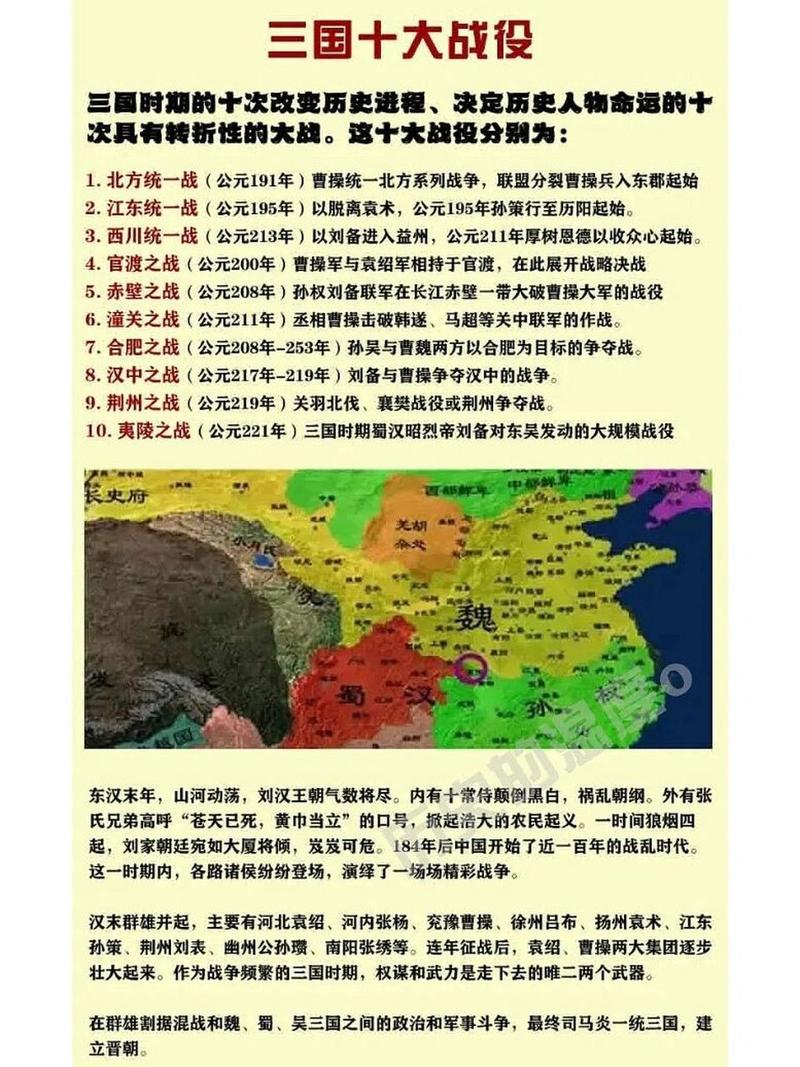 三国十大战役全解：影响三国命运的十场战争