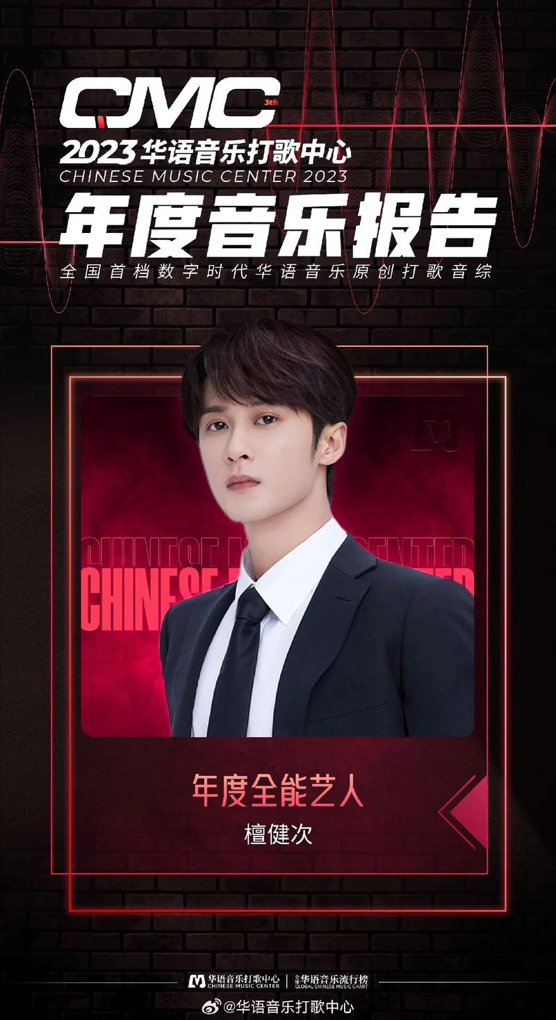 想了解UDYR？这里有你需要的全部音乐信息