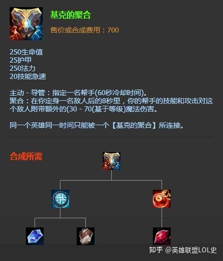 英雄联盟机器人布里茨优缺点分析及克制方法