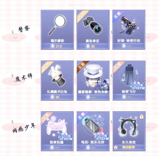 炫舞时代游戏攻略：新手入门技巧及快速升级指南