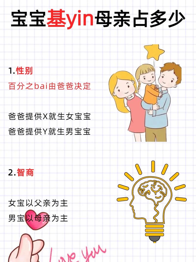 预测宝宝长相的秘密：基因遗传与AI技术的结合